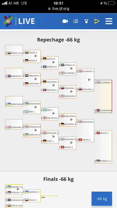 EC a TC Zagreb/CRO 2023 13