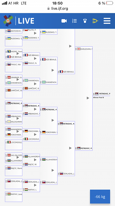 EC a TC Zagreb/CRO 2023 12