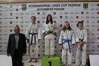 MT/VT Grand Prix Pezinok/2023 65