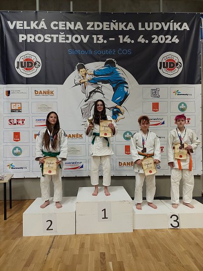 VC Prostejov CZE/2024 25