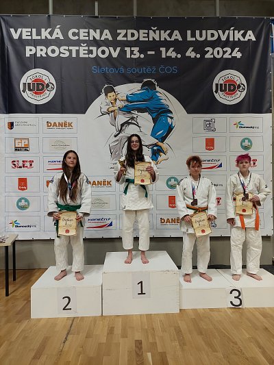 VC Prostejov CZE/2024 25