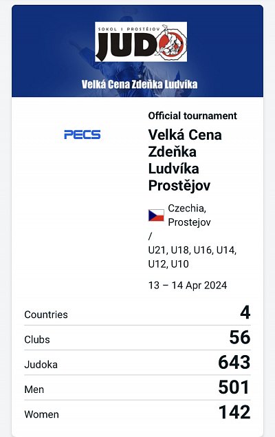 VC Prostejov CZE/2024 1