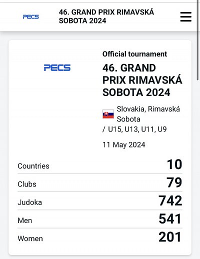 MVC Rimavská Sobota/2024 1