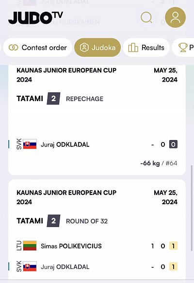 EC juniorov Kaunas Litva/2024 13