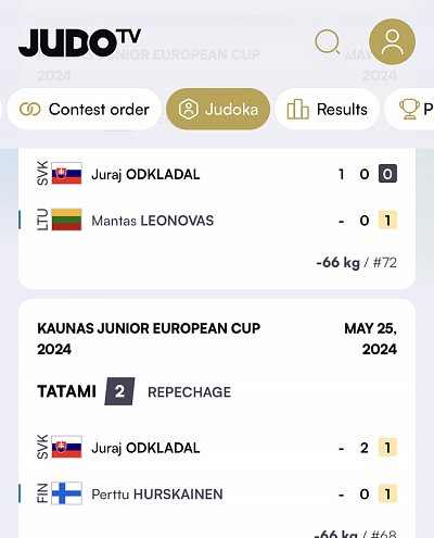 EC juniorov Kaunas Litva/2024 14