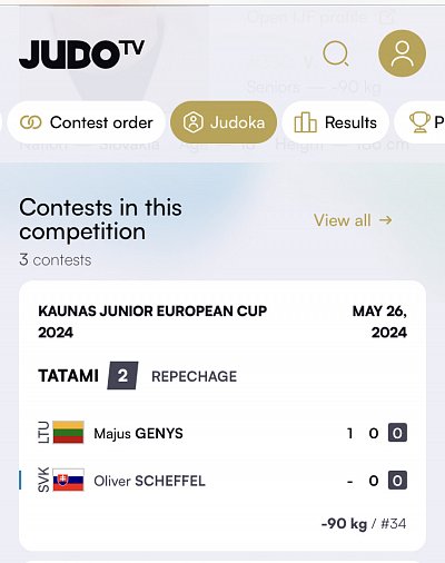 EC juniorov Kaunas Litva/2024 18