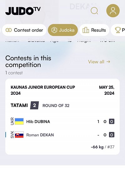 EC juniorov Kaunas Litva/2024 20