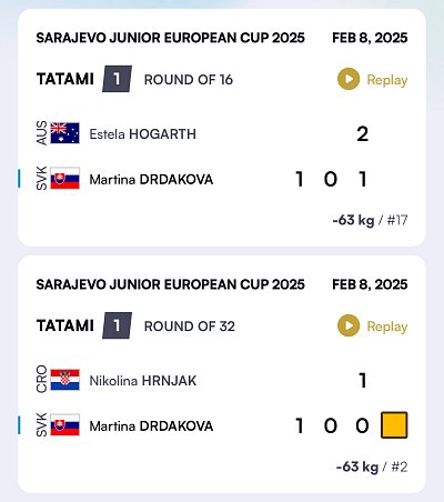 EC juniorov Sarajevo/BIH 2025 31