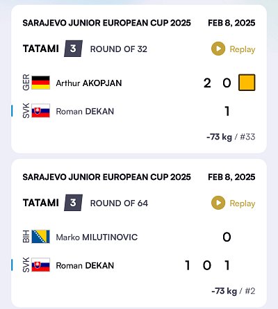 EC juniorov Sarajevo/BIH 2025 36