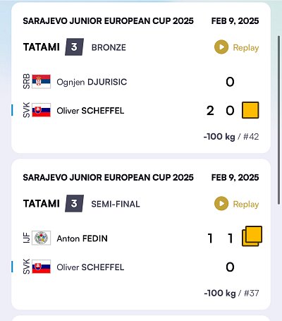 EC juniorov Sarajevo/BIH 2025 28