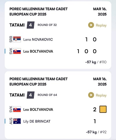 EC dorastencov Poreč CRO/2025 6