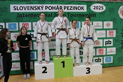 Slovenský pohár a sústredenie Pezinok/2025 67
