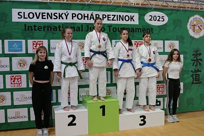 Slovenský pohár a sústredenie Pezinok/2025 68