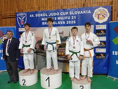 Slovenský pohár Sokol Bratislava/2025 28