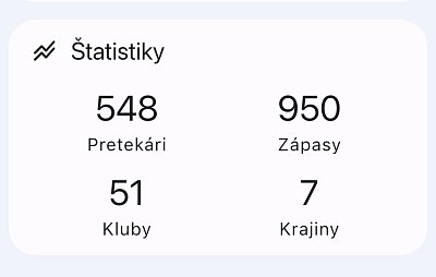 Slovenský pohár Sokol Bratislava/2025 5