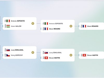 EC juniorov Lignano ITA/2025 13