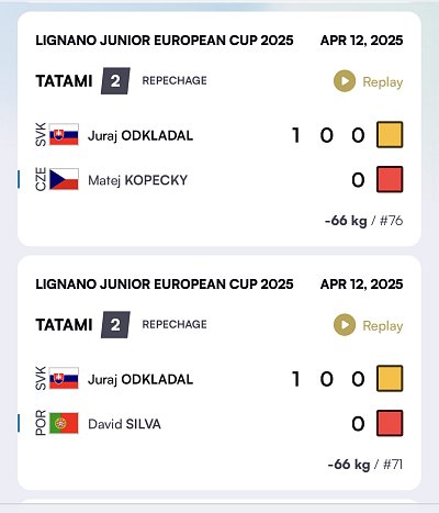 EC juniorov Lignano ITA/2025 9