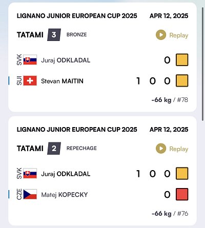 EC juniorov Lignano ITA/2025 10