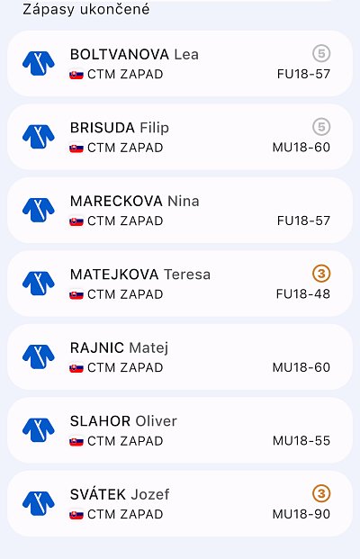 MT a VT Budapešť cup HUN/2025 27