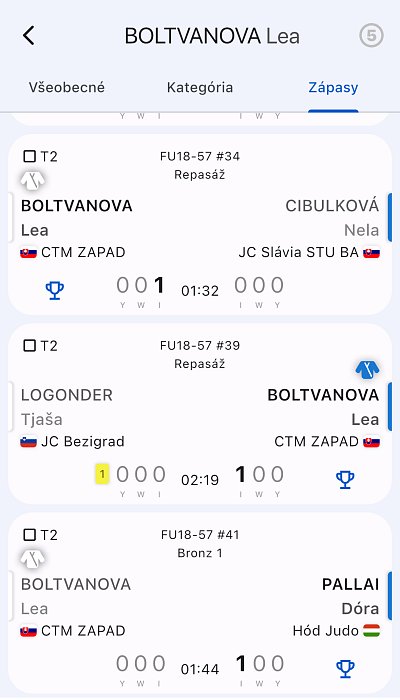 MT a VT Budapešť cup HUN/2025 35