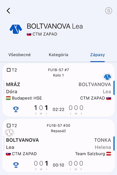 MT a VT Budapešť cup HUN/2025 34