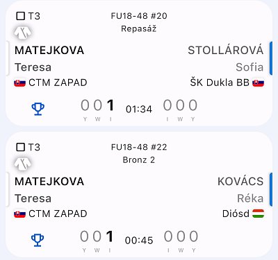 MT a VT Budapešť cup HUN/2025 29