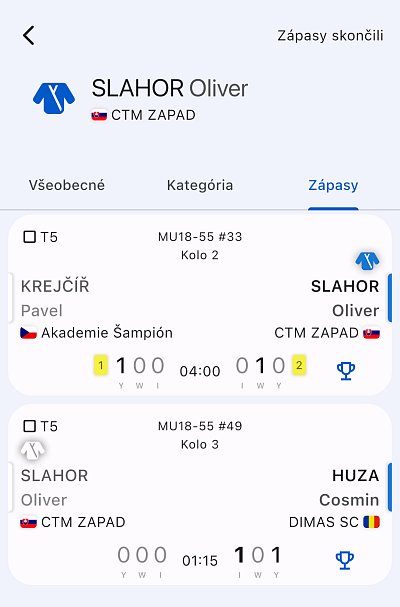 MT a VT Budapešť cup HUN/2025 36