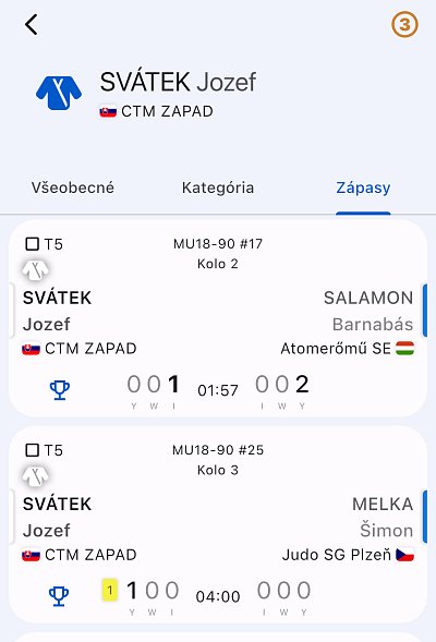 MT a VT Budapešť cup HUN/2025 30