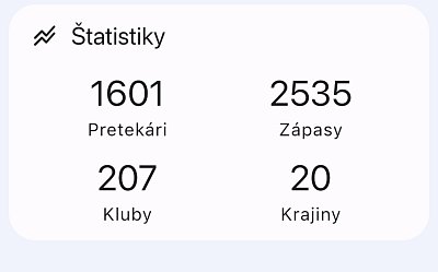 MT a VT Budapešť cup HUN/2025 37