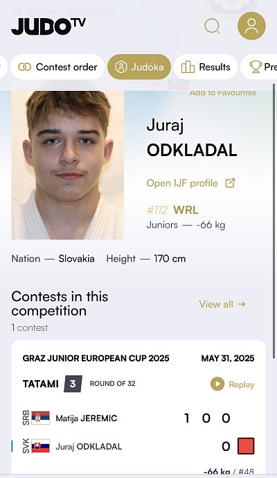 Európsky pohár juniorov Graz/AUT 2025 12