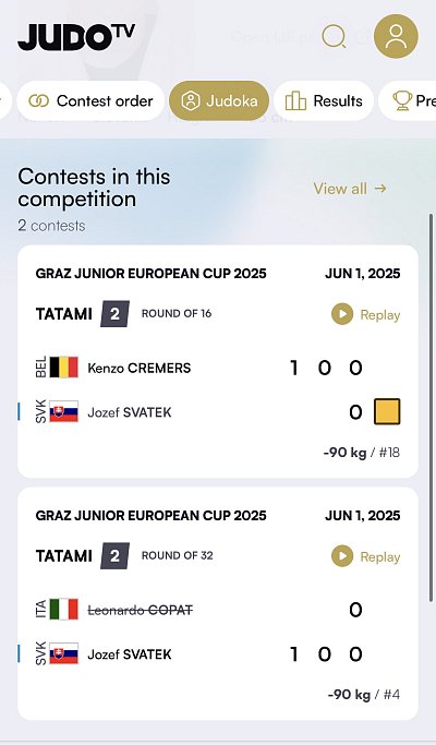 Európsky pohár juniorov Graz/AUT 2025 11