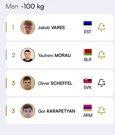 EC juniorov Skopje/MKD 2025 71