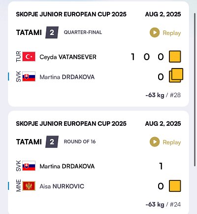 EC juniorov Skopje/MKD 2025 80