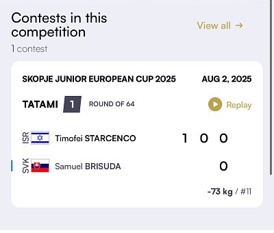 EC juniorov Skopje/MKD 2025 83