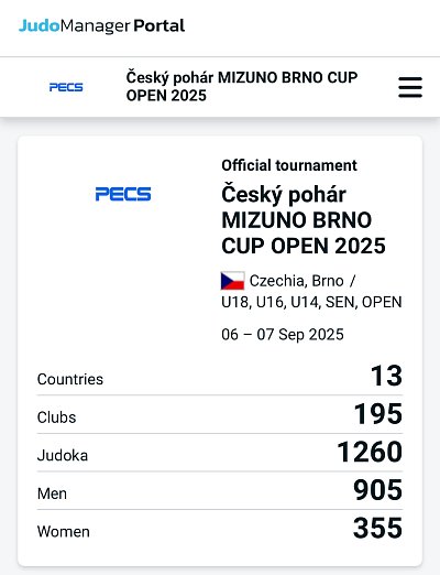 MT a VT Mizuno cup open Brno/2025 1