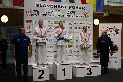 MVC SP Levice/2025 64