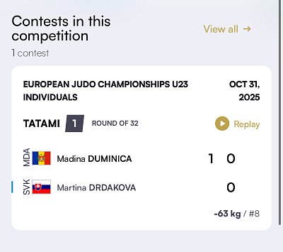 ME do 23 rokov Chisinau/Moldavsko 2025 14