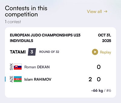 ME do 23 rokov Chisinau/Moldavsko 2025 12