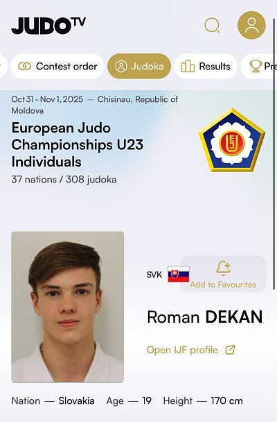 ME do 23 rokov Chisinau/Moldavsko 2025 11