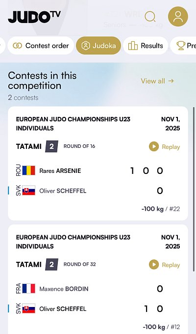 ME do 23 rokov Chisinau/Moldavsko 2025 8