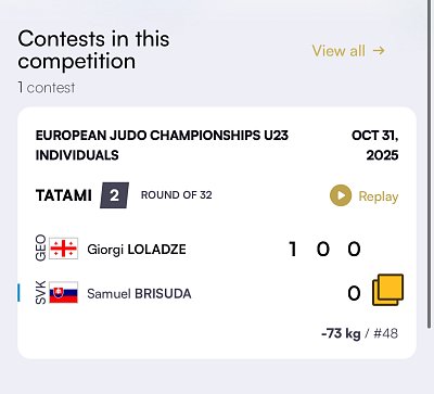 ME do 23 rokov Chisinau/Moldavsko 2025 10