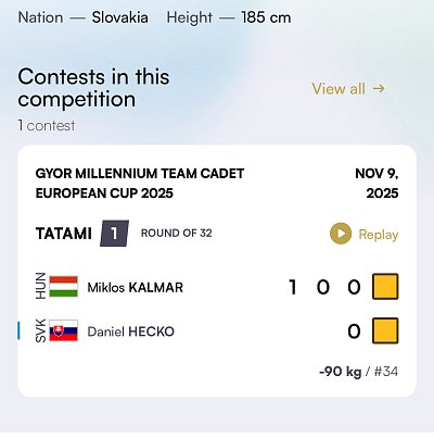 EC dorastencov a dorasteniek Gyor/HUN 2025 8