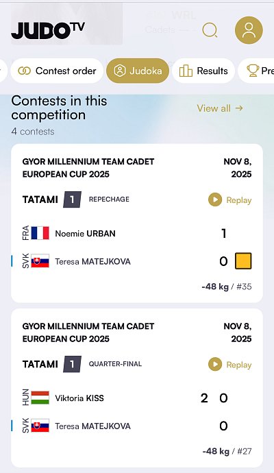 EC dorastencov a dorasteniek Gyor/HUN 2025 4