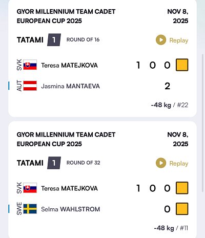 EC dorastencov a dorasteniek Gyor/HUN 2025 3