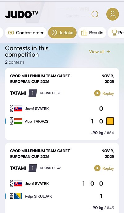 EC dorastencov a dorasteniek Gyor/HUN 2025 6