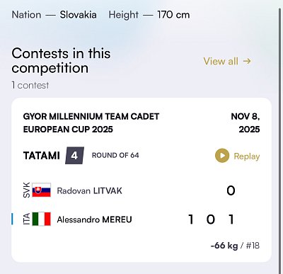 EC dorastencov a dorasteniek Gyor/HUN 2025 14