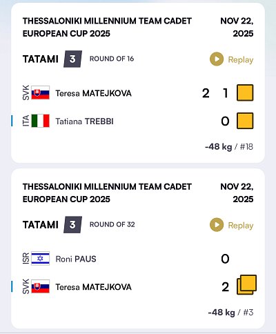 EC dorastencov a dorasteniek Thessaloniki/GRE 2025 7