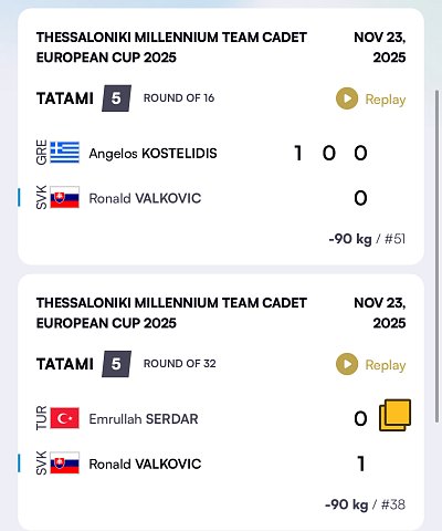 EC dorastencov a dorasteniek Thessaloniki/GRE 2025 10