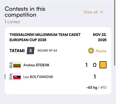 EC dorastencov a dorasteniek Thessaloniki/GRE 2025 15