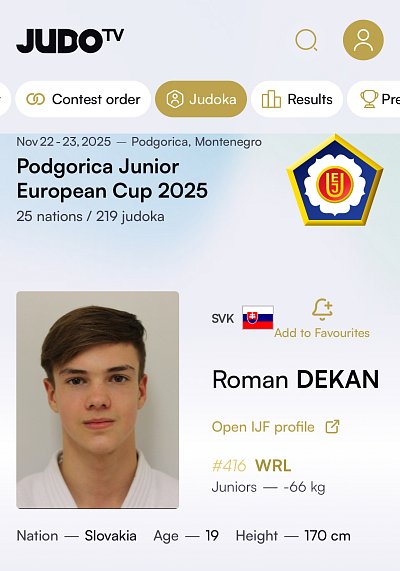 EC juniorov Podgorica/MNE 2025 15